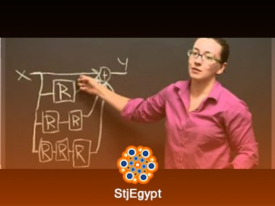 MIT 6.01SC – Introduction to Electrical Engineering and Computer Science I