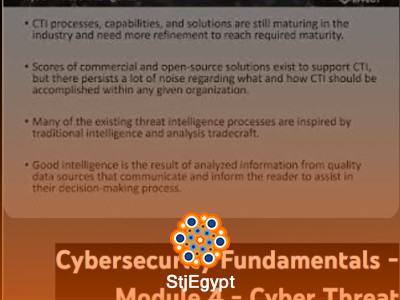 Cyber Threat Intelligence (CTI) Full Course & MITRE ATT&CK Training