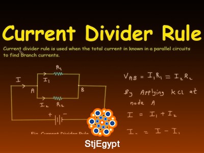 Electrical Circuit Fundamentals – Resistance, EMF & Current Division