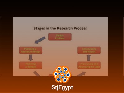 Complete Research Methods Course for Academic Beginners
