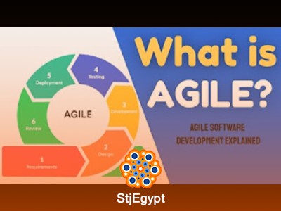 Agile Business Analyst & Scrum Master Guide for User Stories, Backlogs, and Sprint Execution