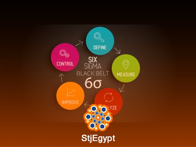 What is a Six Sigma Black Belt? – Role, Skills & Responsibilities Explained