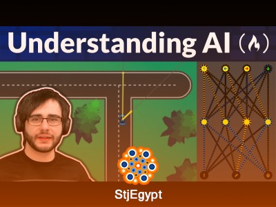 Understanding AI from Scratch – Build Neural Networks Without Libraries