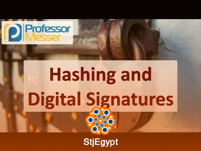 Cryptography Fundamentals: Hashing, Digital Signatures and Public Key Systems