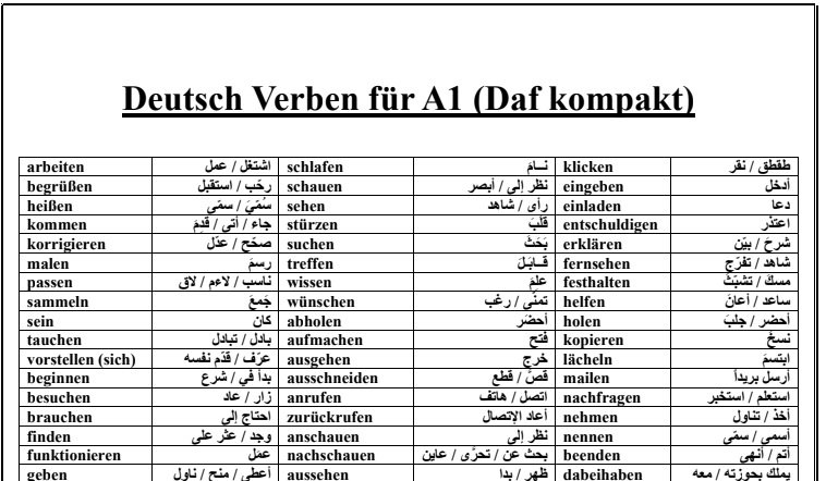 الأفعال الأكثر استعمالًا في اللغة الألمانية مع النطق والصور